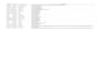 be your research assistant for template docs and formatting